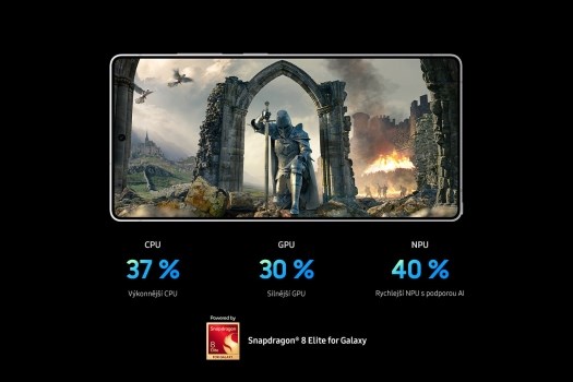 Samsung Galaxy S25 Ultra 5G procesor